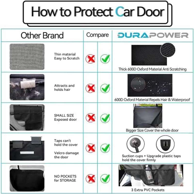 Universal Anti Scratch Pet Car Door Protector - Image 5